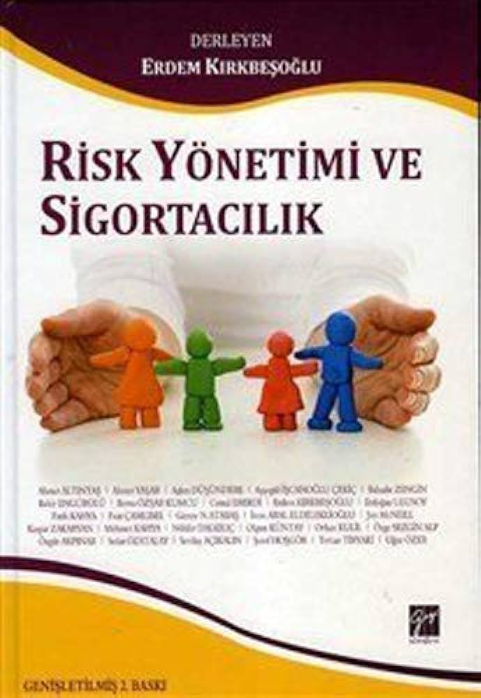 Risk Yönetimi